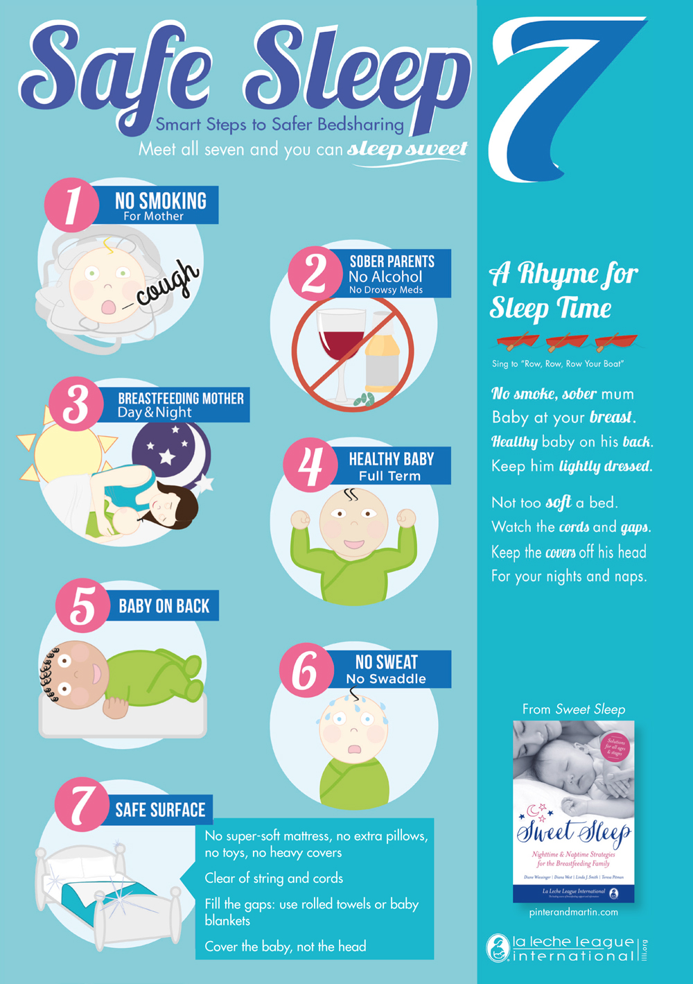 Sweet Sleep Breastfeeding Support